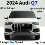 2024 Audi Q7 Interior