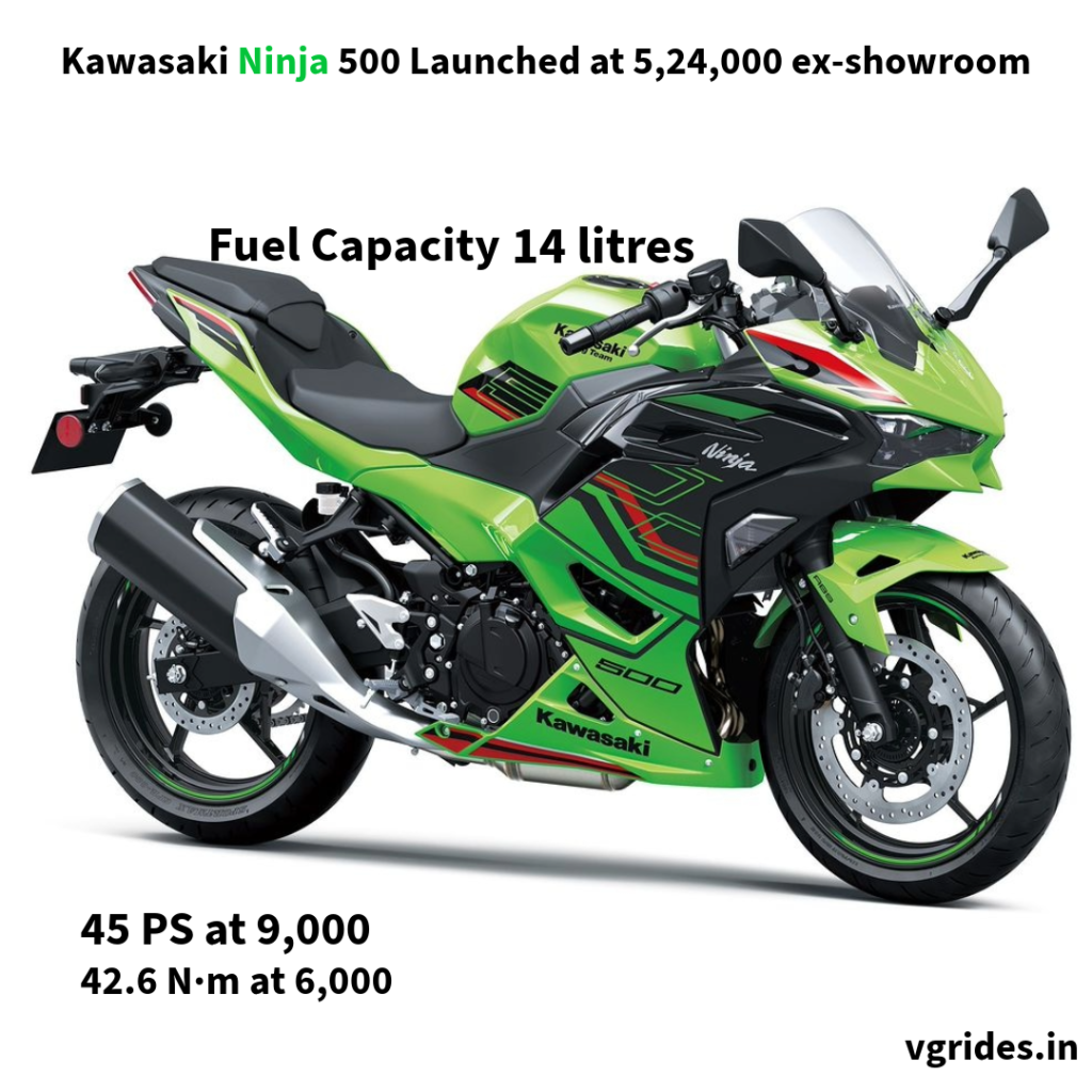 Kawasaki Ninja 500 Launched at 5,24,000 ex-showroom