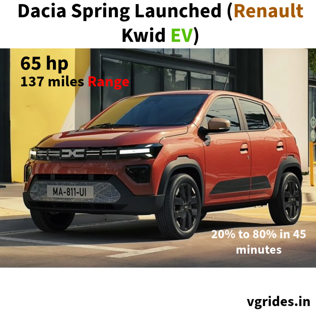 Dacia Spring Specs, 65 hp, 137 miles range, 20% to 80% in 45 minutes, Lane-keeping assist, traffic sign recognition, emergency braking