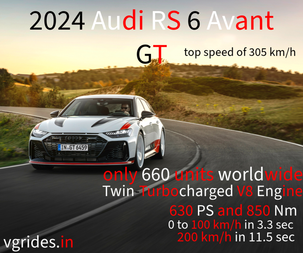 New Audi RS 6 Avant GT | Only 660 units, 630 PS and 850 Nm