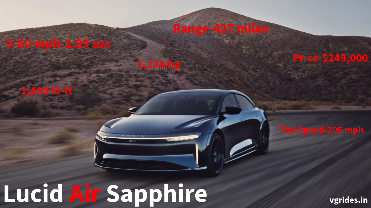 Lucid Air Sapphire accelerates from 0 to 60 mph in a mere 1.89 seconds and 0 to 100 mph in 3.84 seconds, its top speed of 205 mph (329 kmph)