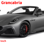 Maserati Grancabria's price starts at $204,995 with a wide range of customizable options to choose from, with 550 hp and 650 nm of power