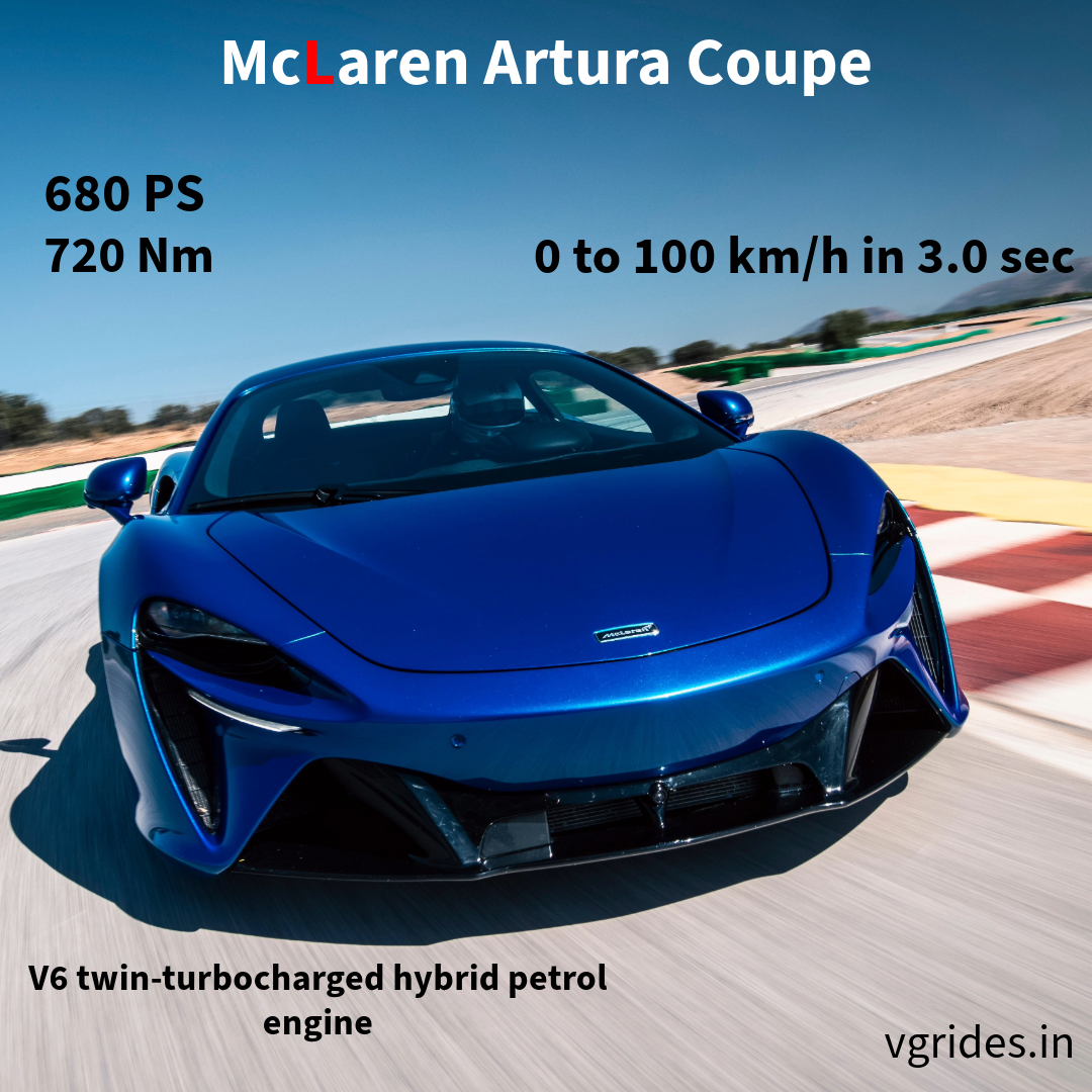McLaren Artura accelerates from 0 to 100 km/h in just 3.0 sec and a top speed of 330 km/h. Fuel Efficiency of 4.6 litres/100km and a dry weight of 1,395 kgs