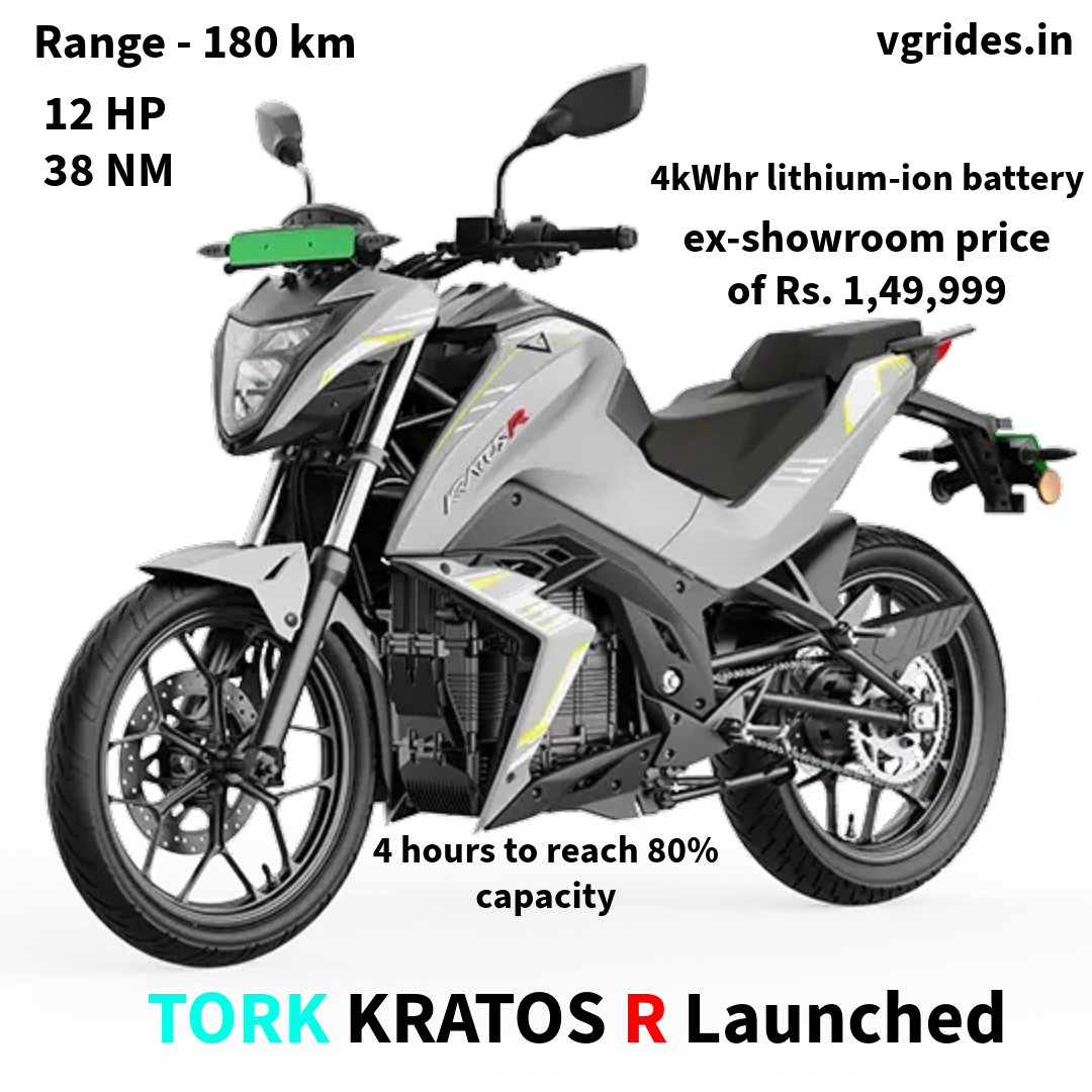 Available at an effective ex-showroom price of Rs. 1,49,999, the KRATOS R comes bundled with a home charger and subsidy. Additionally, customers receive a 3-year battery and vehicle warranty, along with access to T-Net charging for 2 years.