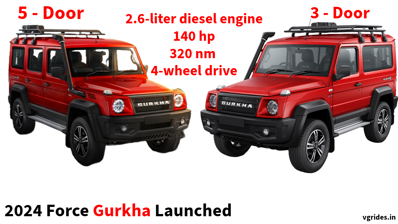 2024 Force Gurkha 5 Door Launched