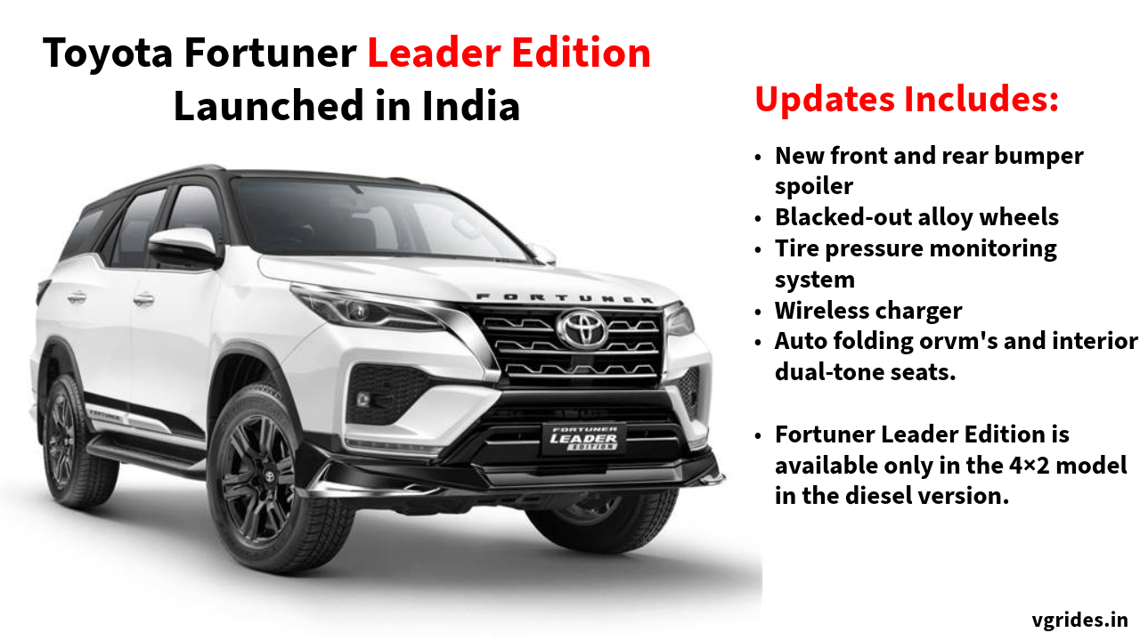 Toyota Fortuner Leader Edition Launched in India