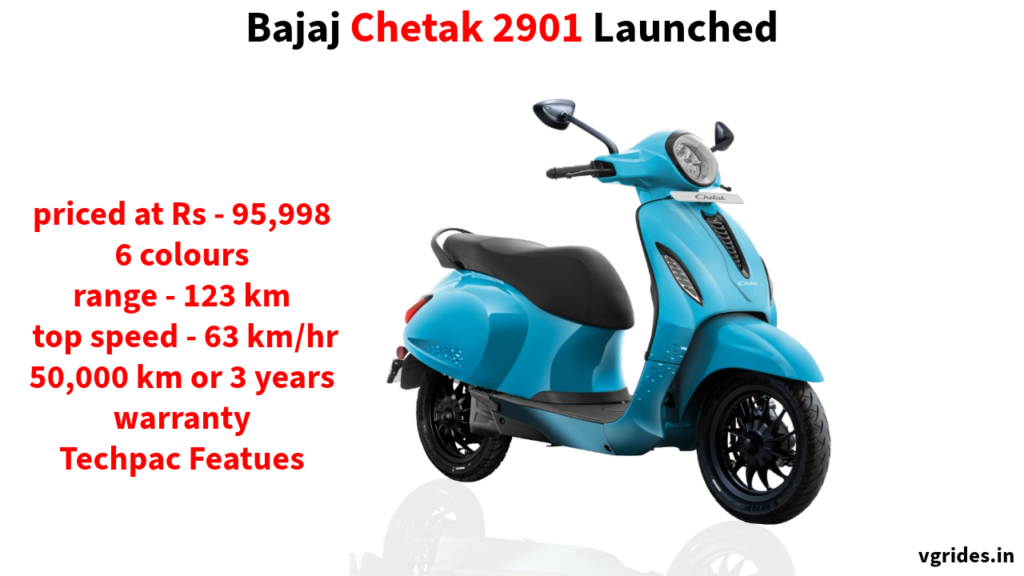 chetak 2901 is packed with features, colours and a good range of 123 km, top speed of 63 km, and a charging time of 6 hrs.