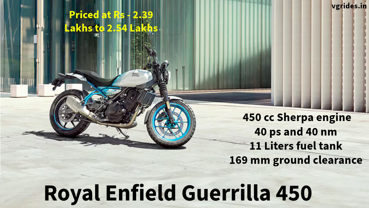 Royal Enfield Guerrilla 450 Is Priced at Rs - 2.39 Lakhs with 450 cc Sherpa engine with 5 colour options and updated features. 40 ps, 40 nm, 11 liter fuel.
