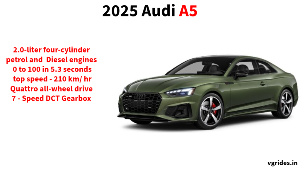 Audi A5 has two engine option 2.0 liter petrol and diesel engine options with quatrro all wheel drive system and a 7 speed dct gearbox.