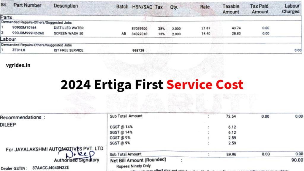 2024 Ertiga First Service Cost at Just Rs - 90