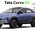 Tata Curvv EV Launched at 17.49 Lakhs with lot of features and a range of 58 km and 40 mins fast charging with 70 kW dc charger.