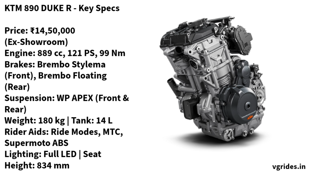 KTM 890 DUKE R Engine: Close-up of the 889 cc parallel-twin engine delivering 121 PS and 99 Nm torque.