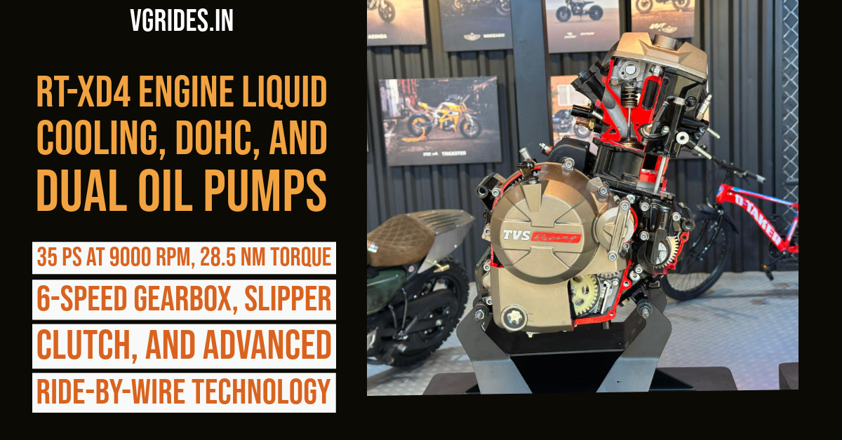"RT-XD4 engine with 300 cc single-cylinder, liquid cooling, and DOHC design showcased at TVS Motosoul 2024."